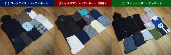 20万円相当の服がたっぷり入っています！