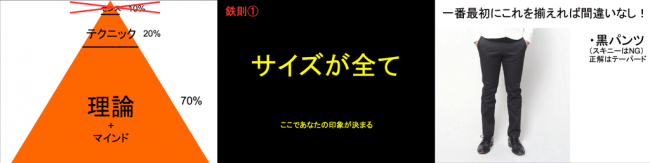 全44枚のスライドを使い、ファッションの改善方法について語った。