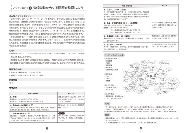 すすめ方、時間配分も丁寧にご紹介しています