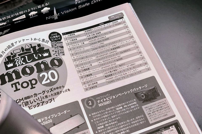 CarGoodsMagazine誌 1月号の読者アンケート ALNMODO ナイトビジョン2位選出