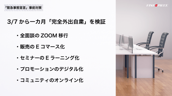  新型コロナウイルス感染症(COVID-19)対策「緊急事態宣言発令後の方針」