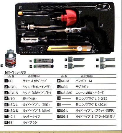 ニシノ パンク修理キット チューブレスト Tubelest