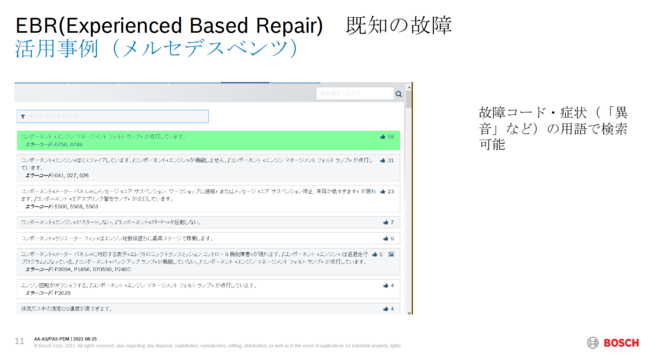 EBR（Experienced Based Repair 既知の故障）