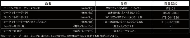 イヤサカ エーミング用スタンドセット「IYASAKA ITS-01-SET」