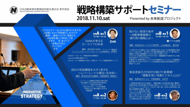 「第八回青年部全国大会 茨城」戦略構築サポートセミナー