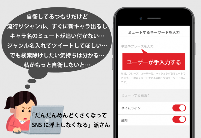 既存サービスではタグ同士の関連性を持っていないため、ミュートしたいタグをすべて設定していくことに・・・