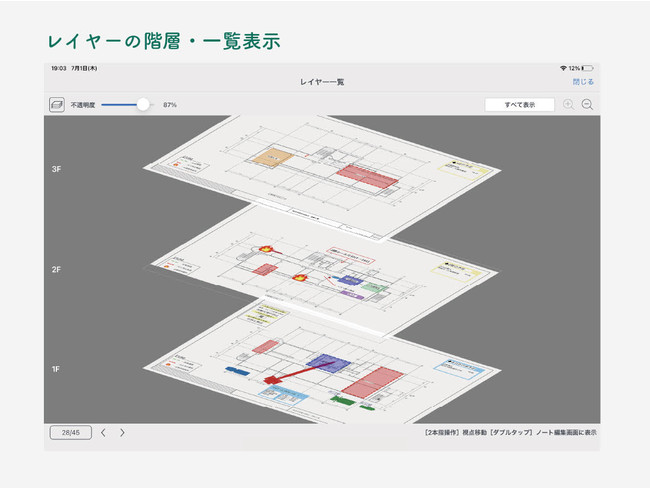 レイヤー階層表示