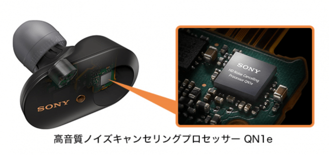 高音質ノイズキャンセリングプロセッサー QN1