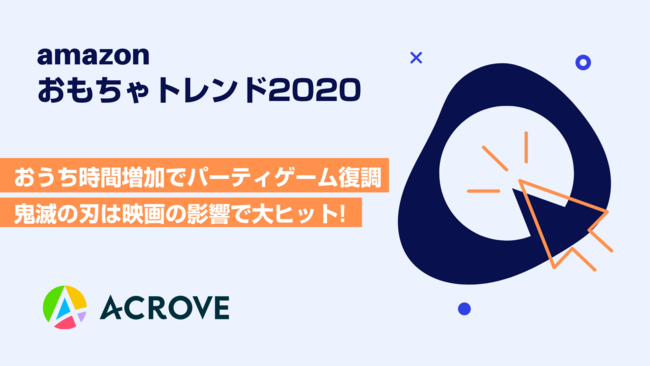 ACROVE GROWTH(アクローブグロース)