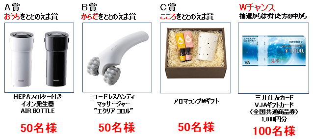 ととのいましたプレゼント