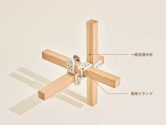 つな木のしくみ。一般流通木材と専用クランプを活用。