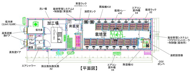 『ミライ』標準構成平面図（設置条件により設計が変わります）