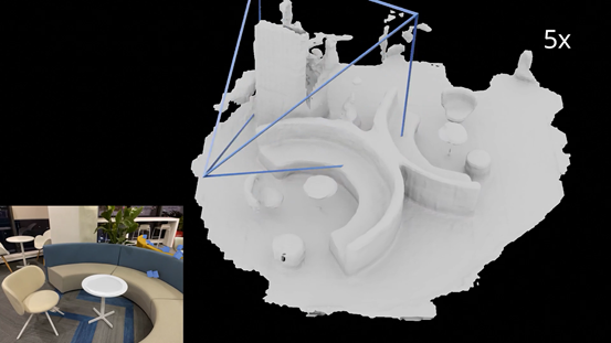 The pre-trained model of Neural Recon performs real-time 3D construction of an office scenario