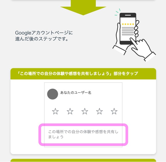 Googleへの口コミ方法の説明