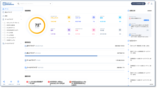 テレワークDataShareメイン画面