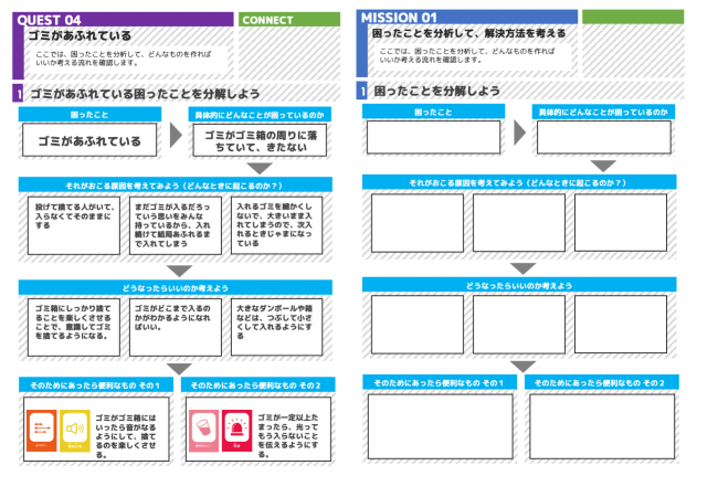 解決方法としてテクノロジーをどう活用すればいいかを考えつくることができます