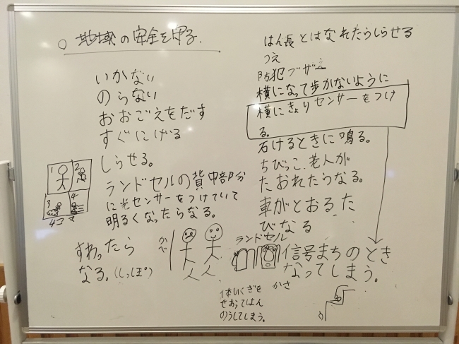 どのようなシチュエーションで、どのようにテクノロジーを活用するかを検討