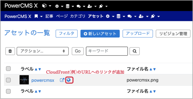 公開URLへのリンクが追加される