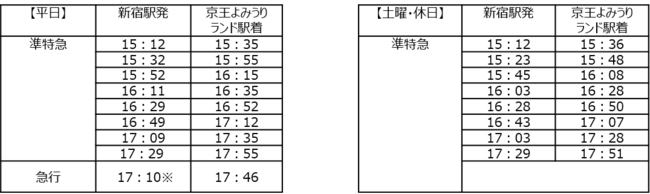 臨時停車　時刻表