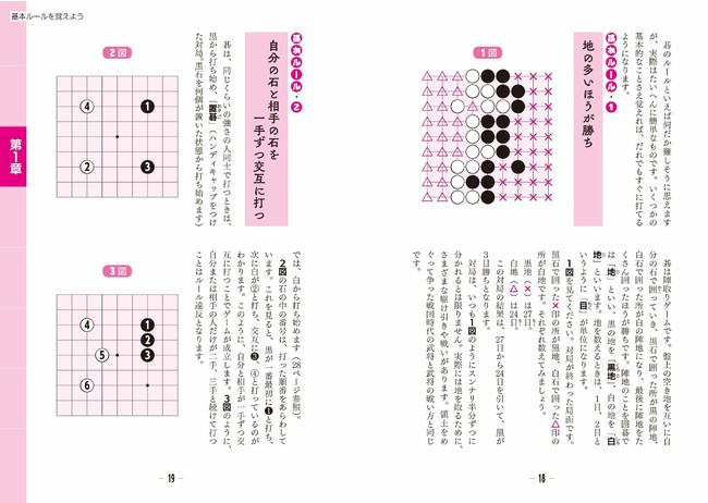 初心者にもやさしい基本ルール