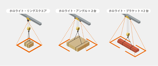 光で囲うシリーズ：左からホロライト・リング、アングル、ブラケット