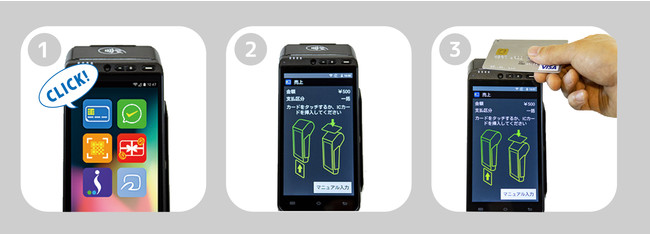 タッチ決済が完了するまでの操作手順