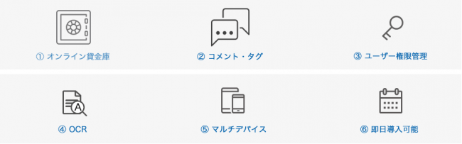 AOSデータルーム 法務 6つの特長