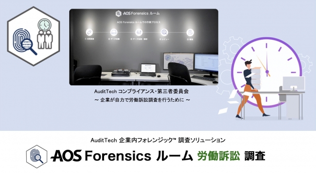 AOS Forensics ルーム AuditTech 労働訴訟調査