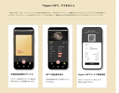 HyperJ NFTアプリによる真贋判定および正規品認証