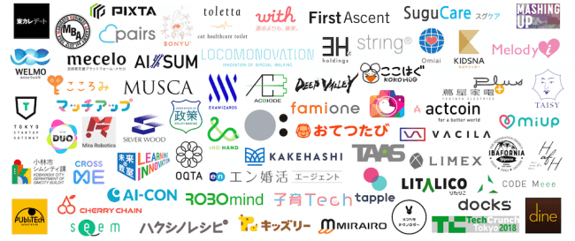 2019年7月18日時点での個別取材記事掲載企業・サービス