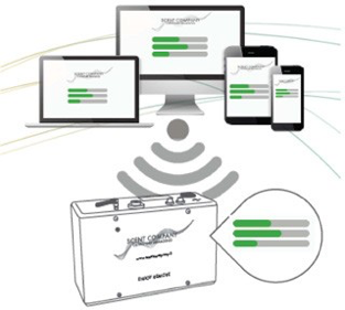 ディフューザーには、リモートで噴霧量や残量確認、噴霧時間などがコントロールできるIoTシステムを搭載。遠隔での操作が可能だ。