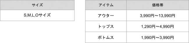 ※価格は全て税抜き表示です