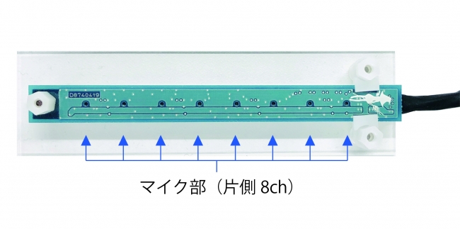 Fairy IO® 16chマルチマイク