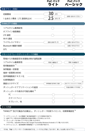 PoCパック　価格機能一覧