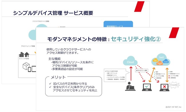 ダウンロード資料の一部