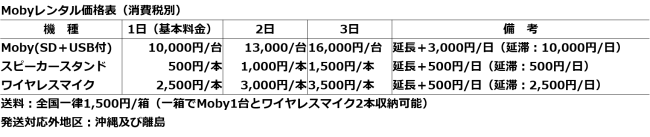 「ミライスピーカー®・モビィ（Moby）」レンタル価格