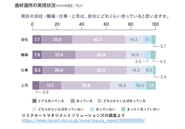 発表資料より抜粋