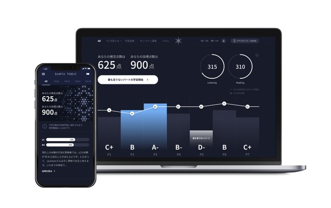 「SANTA TOEIC」iOS・Android対応のアプリ版およびWeb版
