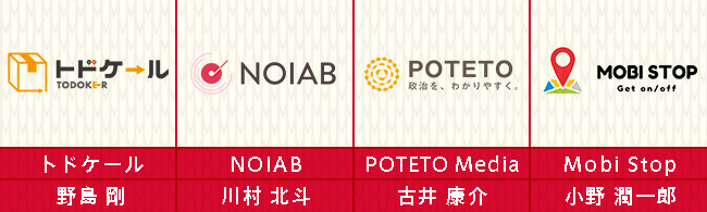 50M｜第3期春バッチ採択企業｜トドケール、NOIAB、POTETO Media、Mobi Stop