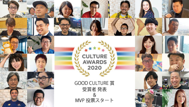 ▲社内サイトのGOOD CULTURE賞は高PVを記録 