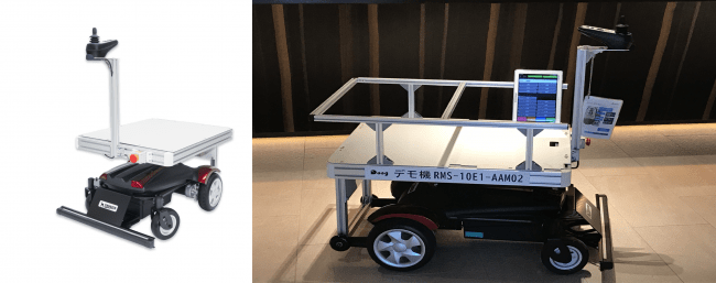 【サウザーベースユニット（左）と本プロジェクトのカスタマイズ（右・ciRobotics㈱提供）】