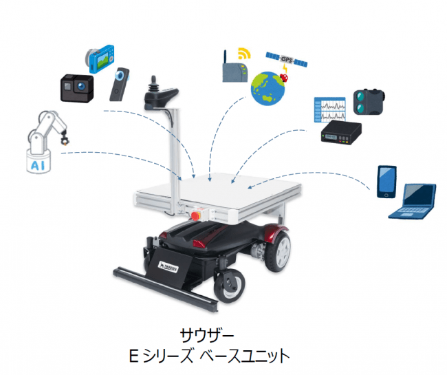 イメージ図