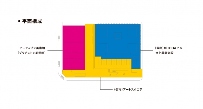 京橋彩区　平面構成