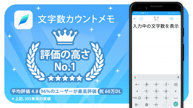 評価の高さNo.1