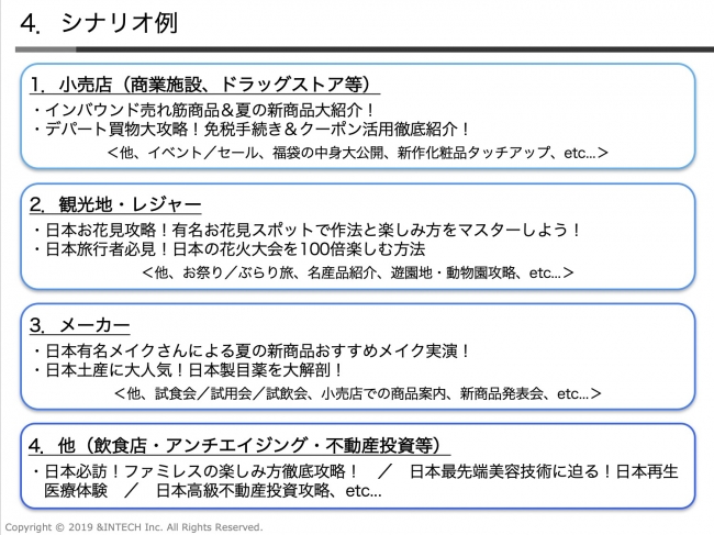 日本零君インバウンド動画サービス_シナリオ例