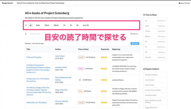 読み終わるのにかかる時間で作品を見つけることができます。