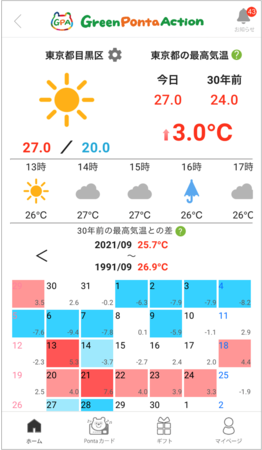 お天気機能イメージ