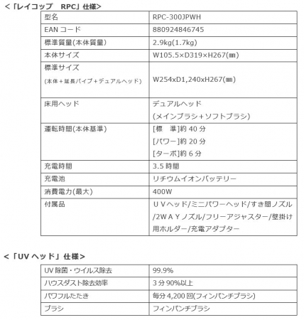 「レイコップ　RPC」仕様