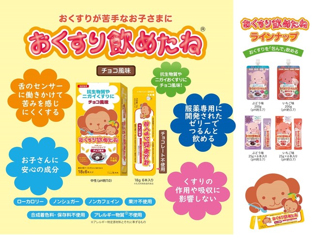 龍角散「おくすり飲めたねスティック チョコ風味」商品プレゼンの一部