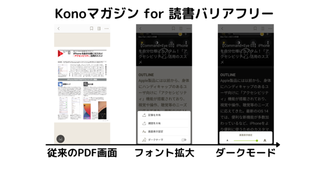 Konoマガジンfor読書バリアフリー
